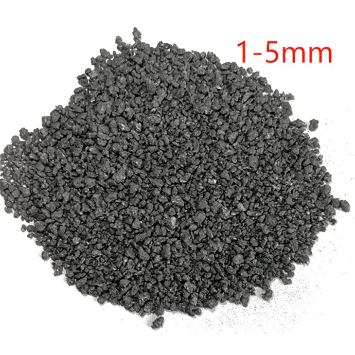 Graphitized Petroleum Coke Powder